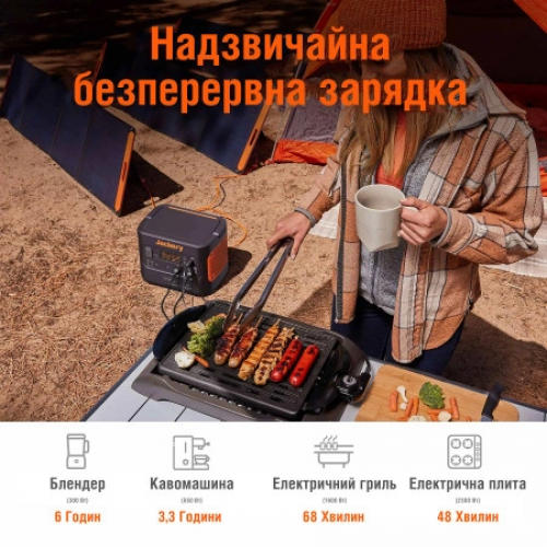 Зарядна станція Jackery Explorer 2000 Pro EU